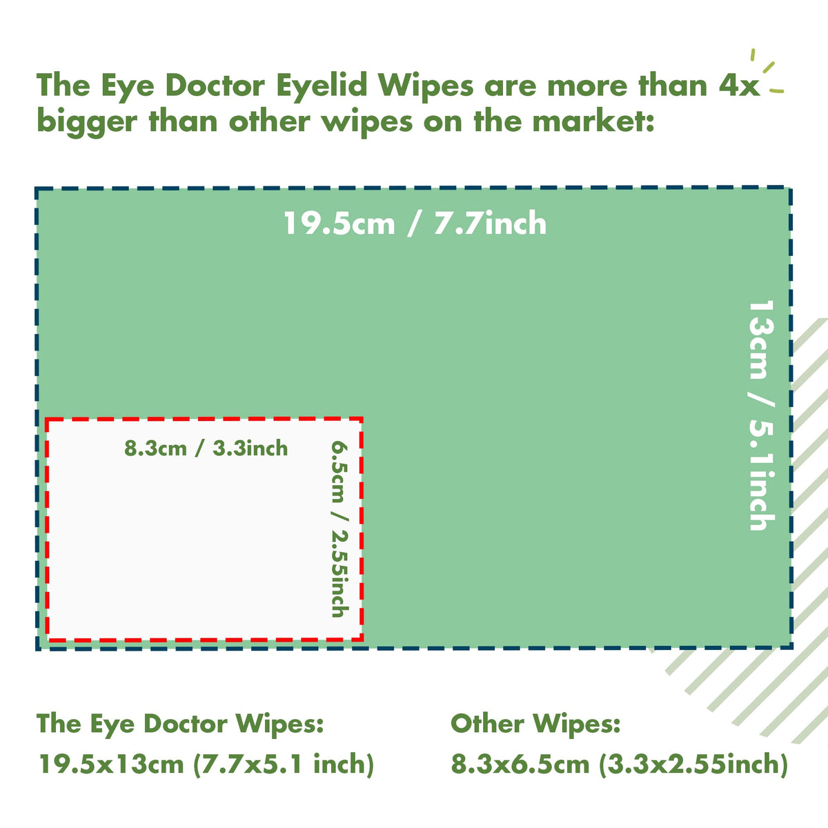 The Eye Doctor Tea Tree Oil Eyelid Wipes - 20 x Single Use Eye Cleaning Wipes for Daily Lid Care - Individual Preservative Free Sensitive Eye Cleaner - Soothes Cleans and Refreshes