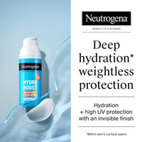Neutrogena Hydro Boost Hydrating Face Fluid SPF 50, with Hyaluronic Acid, Pro-Vitamin B5 and Niacinamide, Broad Spectrum for Dry Skin, 50ml