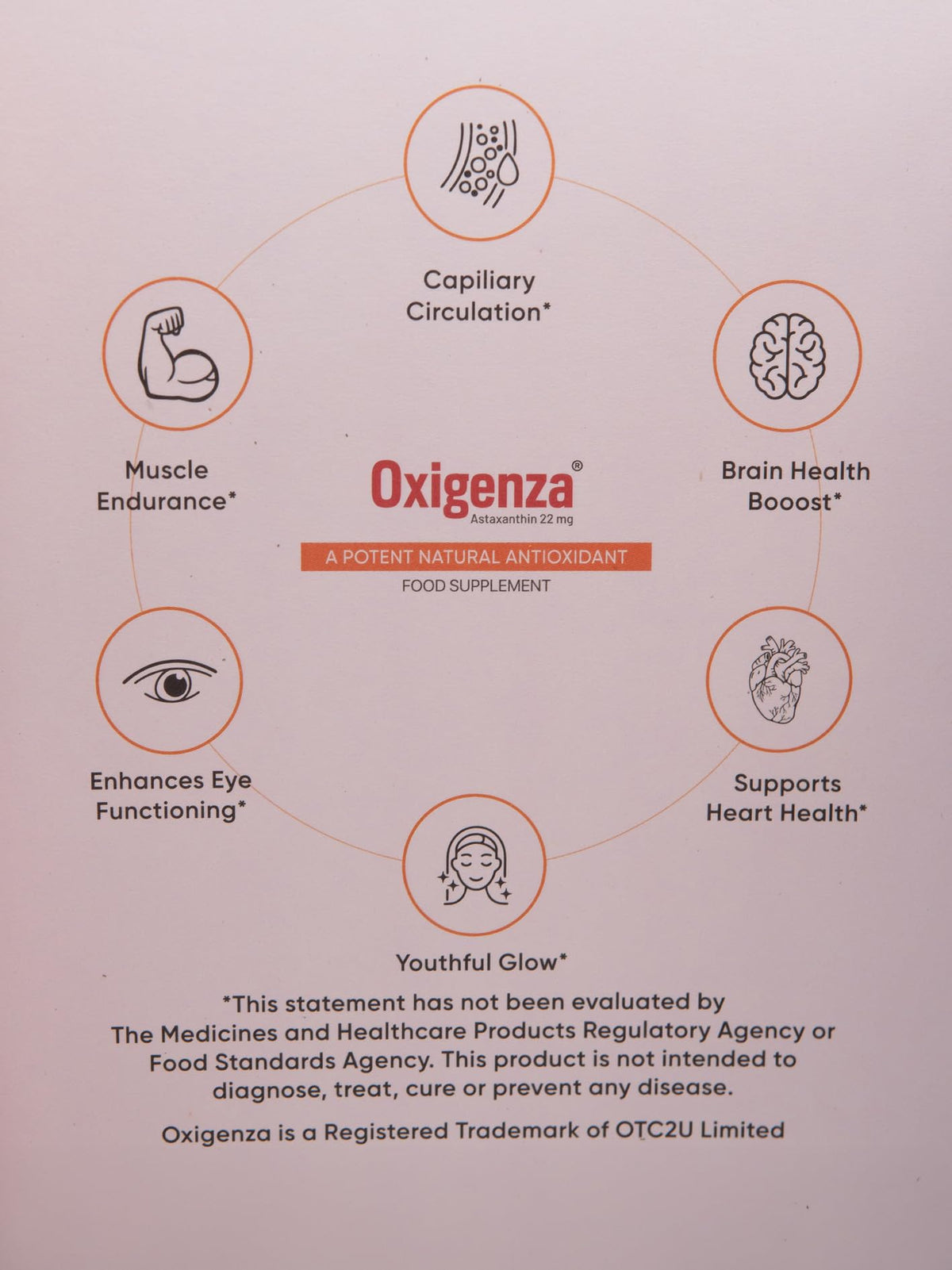 Oxigenza Astaxanthin 22mg - 60 Tablets – Premium Antioxidant Support for Skin, Eyes & Vitality