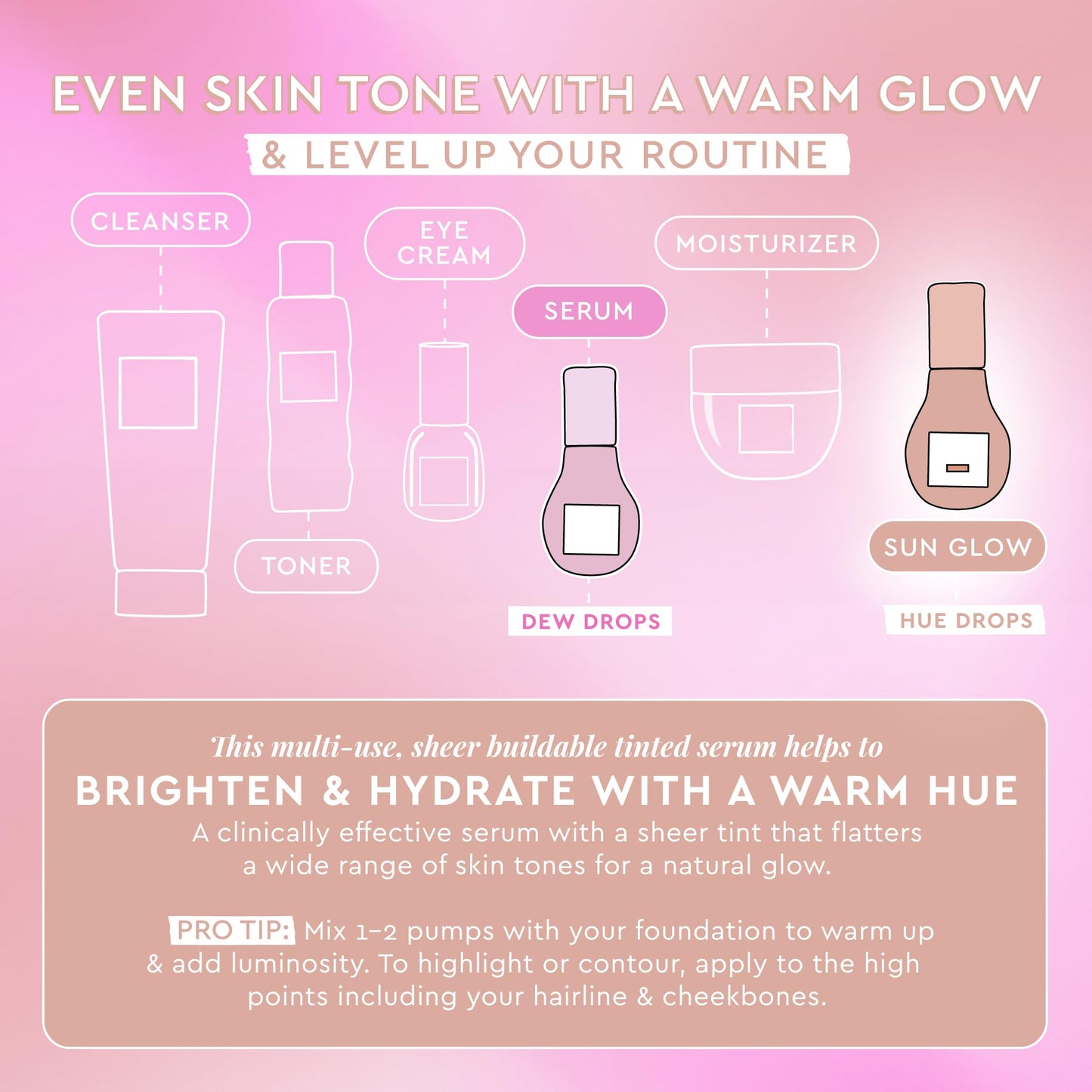 Glow Recipe Niacinamide Hue Drops Face Serum - Tinted Serum + Glow Drops to Bronze, Brighten & Hydrate - Skincare Makeup Primer & Highlighter to Blur Pores for a Glowy, Even Skin Tone - Sunglow (40ml)