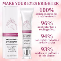 Katslyn 3 PCS Mango Revitalize Eye Cream Eyelift Serum, Mango Activating and Firming Eye Cream, Hyaluronic Acid Repair Essence for Dark Circles and Puffy