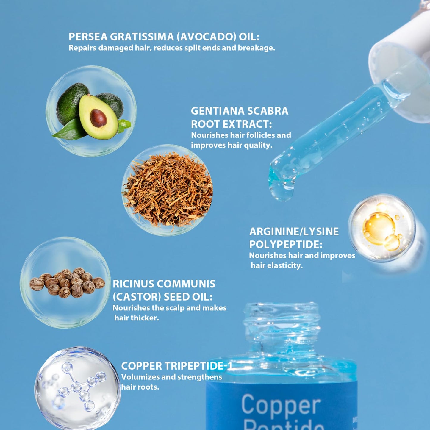 Copper Peptide Hair Serum Growth for Women & Men, Hair Serum for Hair Growth with Castor Oil, Reduces Hair Loss, Promotes Hair Regrowth, Repair Damaged Hair, Hair Oil for Dry Damaged Hair