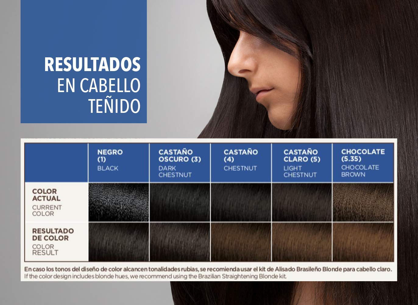 KATIVA Kativa Brazilian Straightening Brunette
