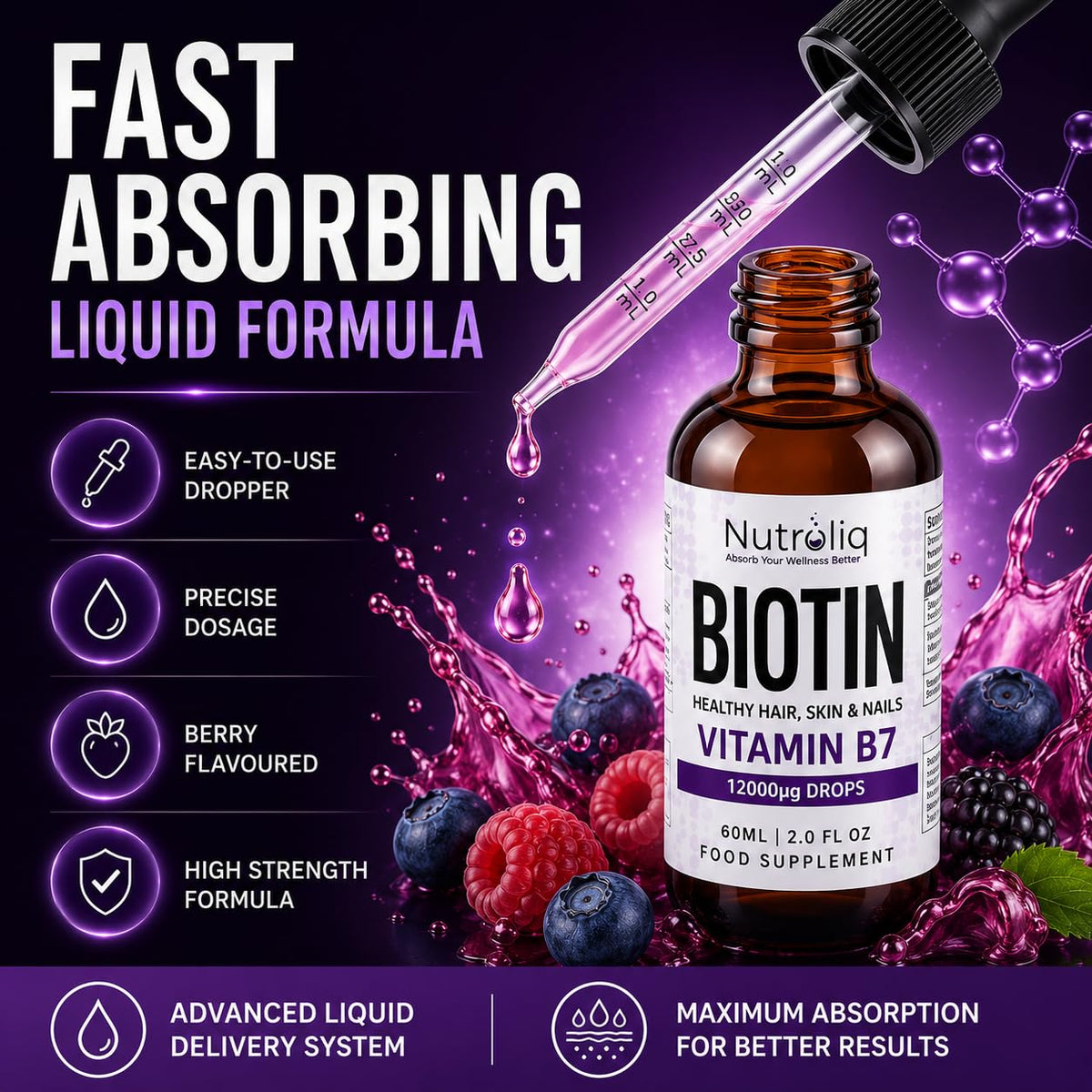 Nutroliq Absorb Your Wellness Better Nutroliq Biotin Liquid Drops - Vegan Vitamin B7 Dietary Supplement for Hair, Nail & Skin Health - Pure 12000mcg Biotin Drops for Hair Growth - Extra Strength Berry-Flavoured Vitamin H Serum - 60 ml