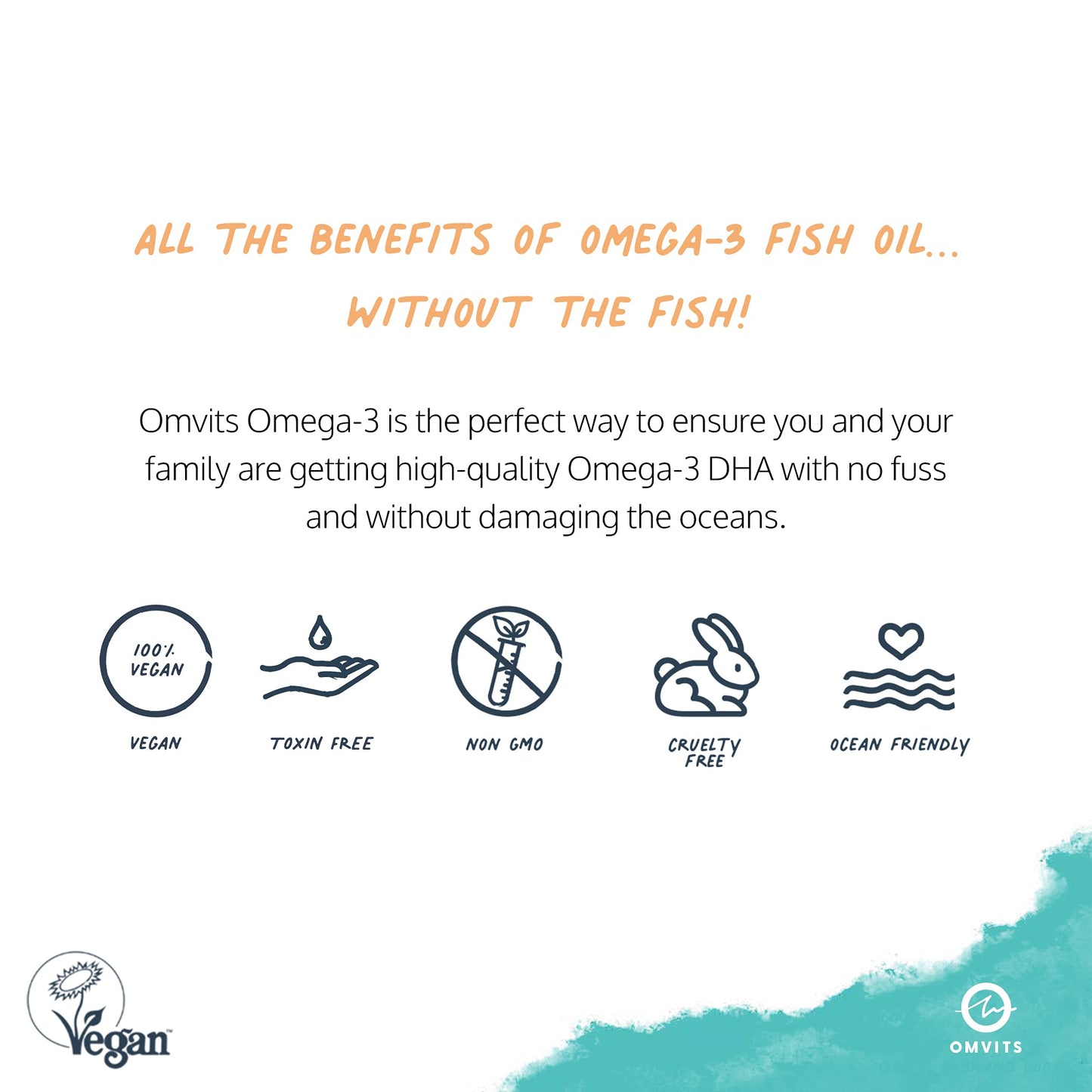 Omvits Vegan Omega 3 DHA from Algae Oil 1000mg - 60 Softgel Capsules with Vitamin E - Sustainable Algal Alternative to Fish Oil - Vegetarian Essential Fatty Acids - Supports Heart, Brain & Eyes