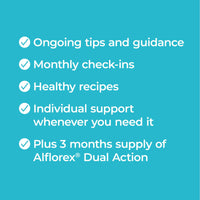 Alflorex Dual Action 12 Week Gut Health Plan - by PrecisionBiotics - Includes Individual Support & Alflorex Dual Action Probiotic 30 Caps x 3 Packs