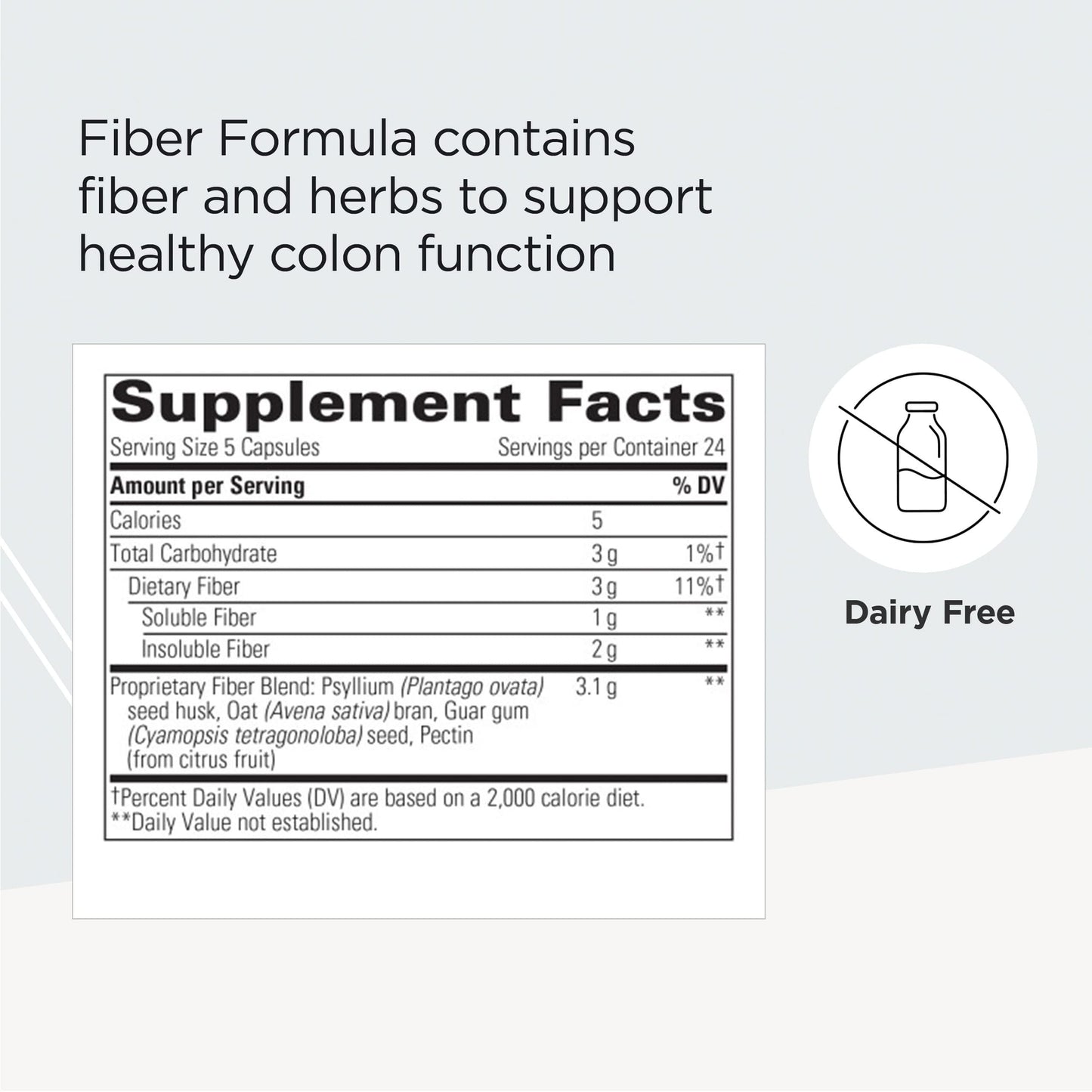 Integrative Therapeutics Fiber Formula - Support Colon Health* - Digestive Health Support with True Dispersion Technology - Contains Psyllium Seed Husk, Pectin, Oat Bran, and Guar Gum - 120 Capsules