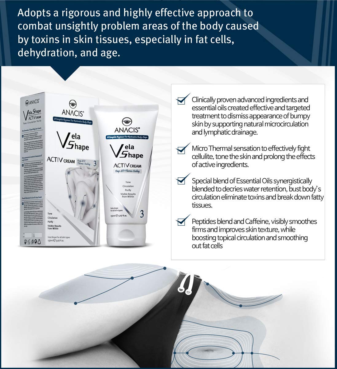 Cellulite Cream Active Body Target the Stomach, Thighs & Butt, Moisturizing Hudrating Cream with Powerful Natural and Active Ingredients. Anacis 5.07Oz