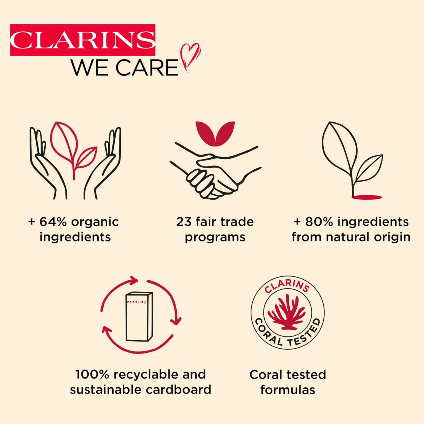 CLARINS Clarins Invisible Sun Care Stick SPF50 High Protection 17g
