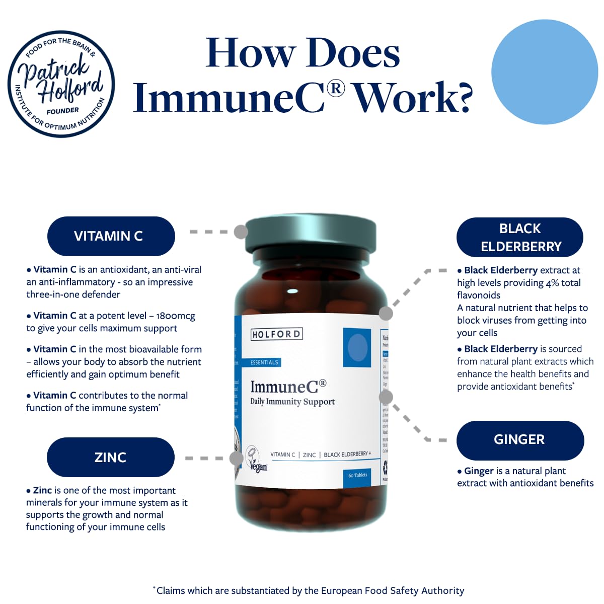 Patrick Holford Immune C 60 Tablets