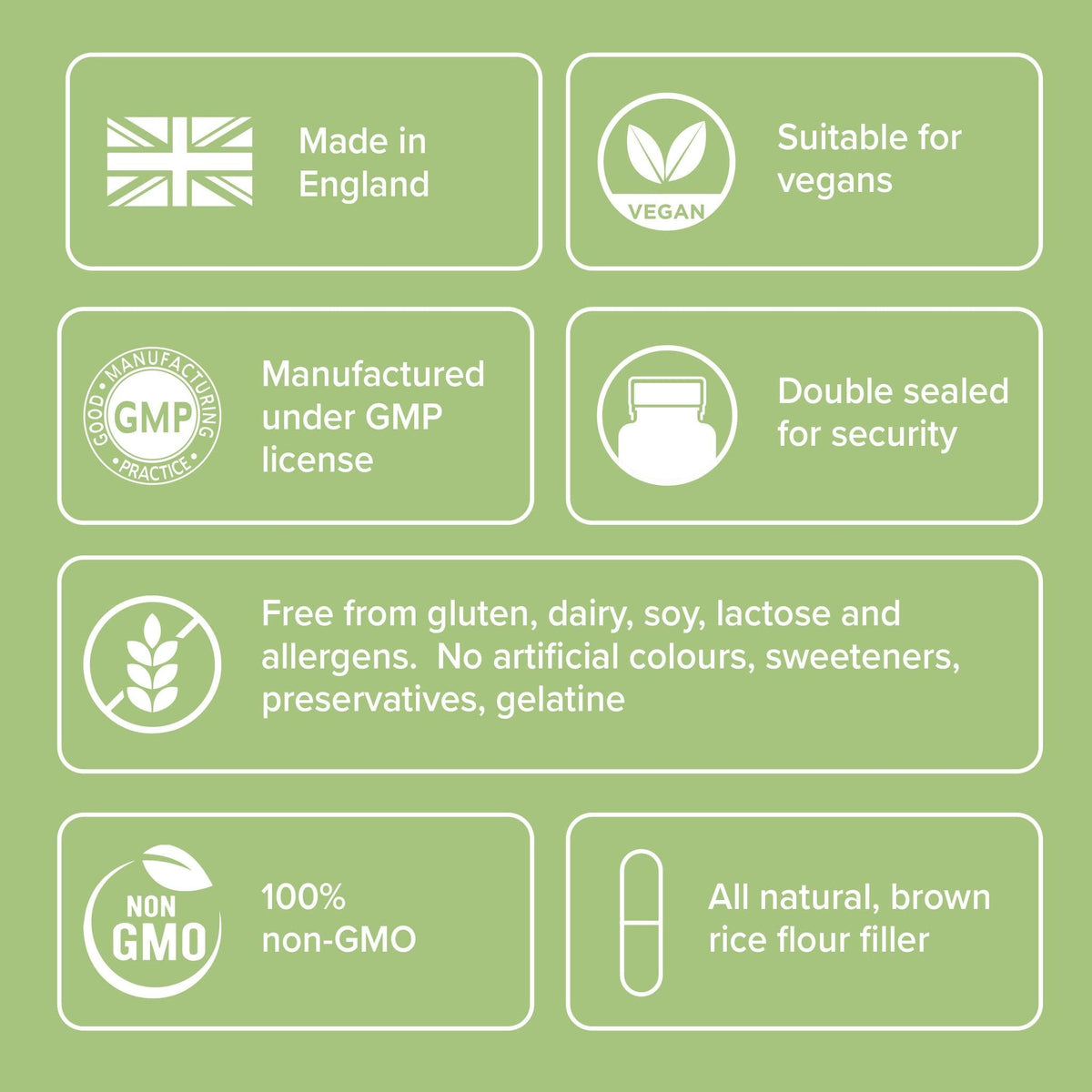 Positive Science People Gut Health - Digestive Enzymes, Probiotics, Prebiotics & Soothing Herbs