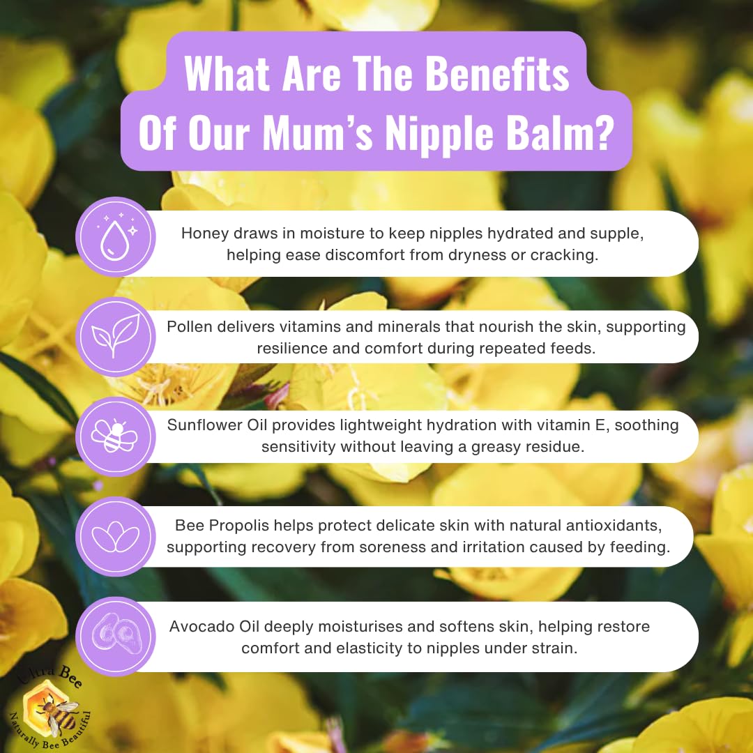 Ultra Bee Naturally Bee Beautiful 100% Natural Breastfeeding Nipple Balm for Mums 50ml