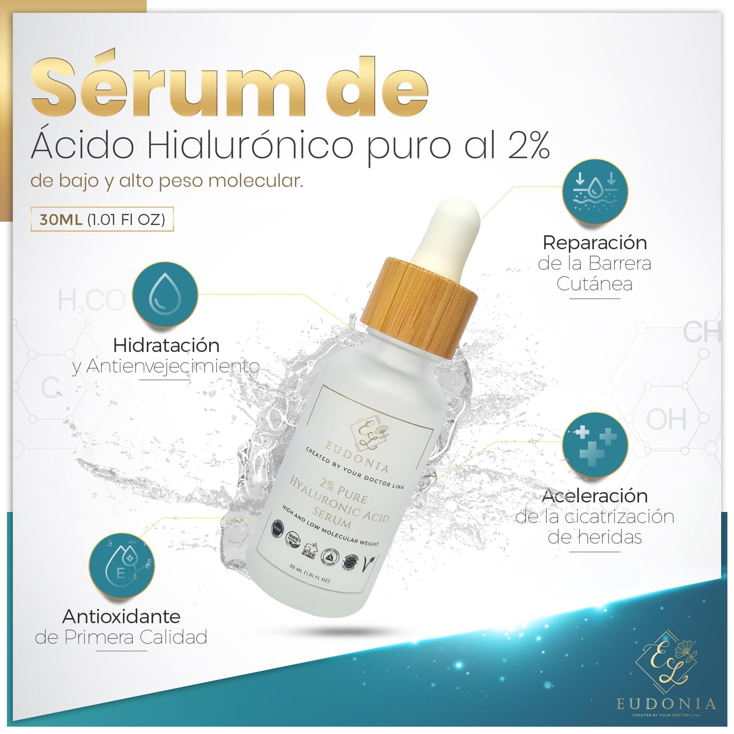 EL EUDONIA CREATED BY YOUR DOCTOR LINA EUDONIA 2% Pure Hyaluronic Acid Serum – High and Low Molecular Weight, Protects and Penetrates Deep into the Skin – Hydrates and Softens, Promotes Elasticity – Ecological, Paraben and Sulfate Free, 30