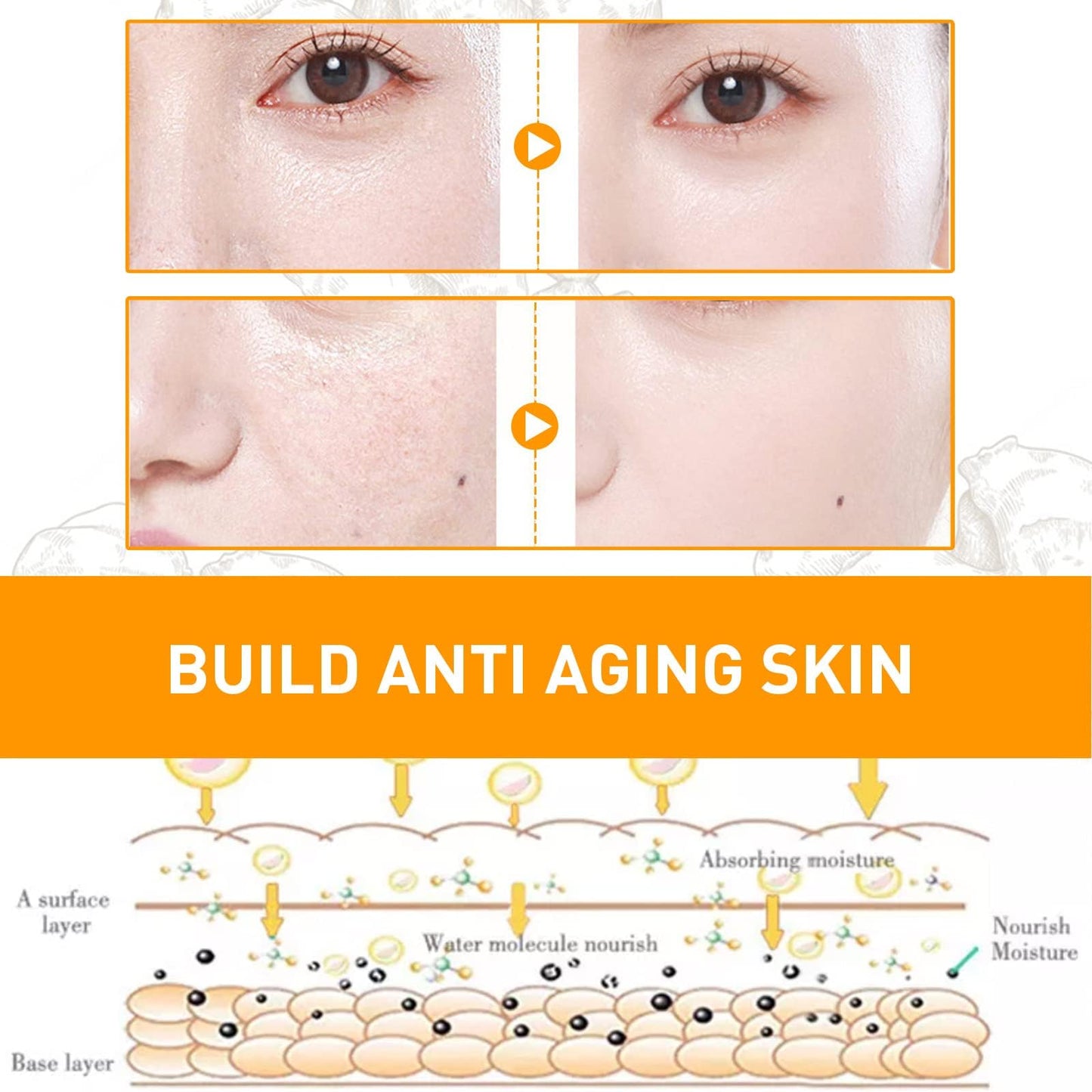 KKwoter Turmeric Oil Facial Serum - Diminish Spots, Illuminate, Moisturize. Improves Skin Tone. For all Skin Types (10ML)