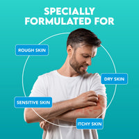 Suu Balm Fast Itching Relief Cream, Anti Itch Lotion for Sensitive Skin, Eczema, Psoriasis & Extreme, Very Severe & Dry Skin, Derm Formula, Menthol & Ceramides (350ml)
