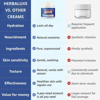 Herbaluxe Magic Cream All-Purpose Face & Skin Moisturizer 150ml | Anti-Aging, Wrinkle Remover, Lifting & Hydrating Treatment