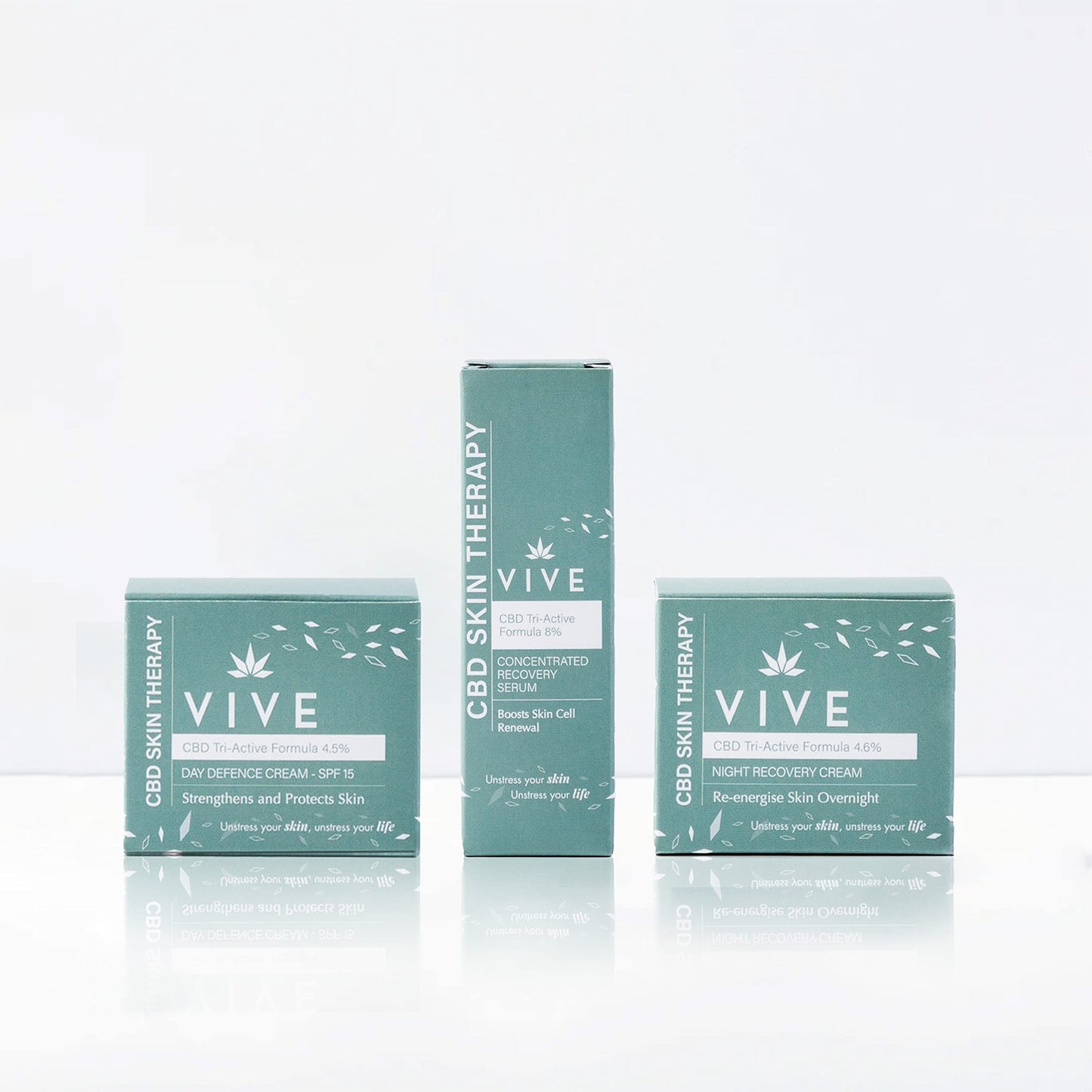 VIVE Menopause Perimenopause Skin Therapy - Deep Restore Ritual - Recovery Serum + Day Face Cream + Night Cream Recovery - Anti Blemish Treatment - Anti Inflammatory - Face Cream for Mature Skin