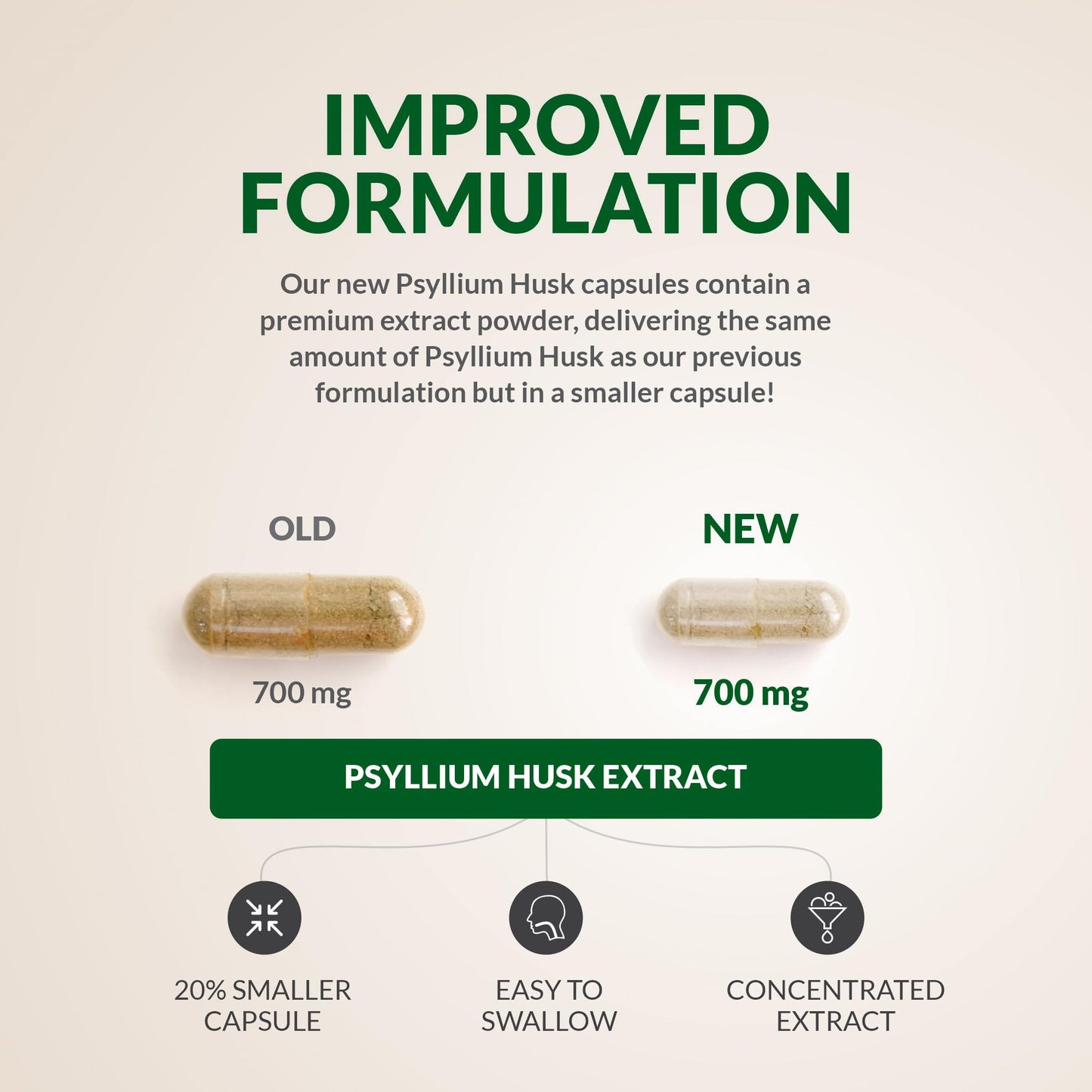Psyllium Husk Fibre Supplement - 1400mg per Serving - 240 Vegan Capsules - Natural Soluble Prebiotic Fiber from Plantago Ovata Seeds - Made in the UK - Nu U Nutrition