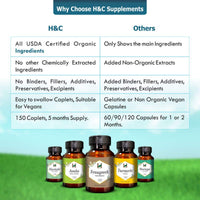H&C HERBAL INGREDIENTS EXPERT H&C Neem Caplets/Tablets (Azadirachta Indica) - 750mg, 150 Counts | Detox