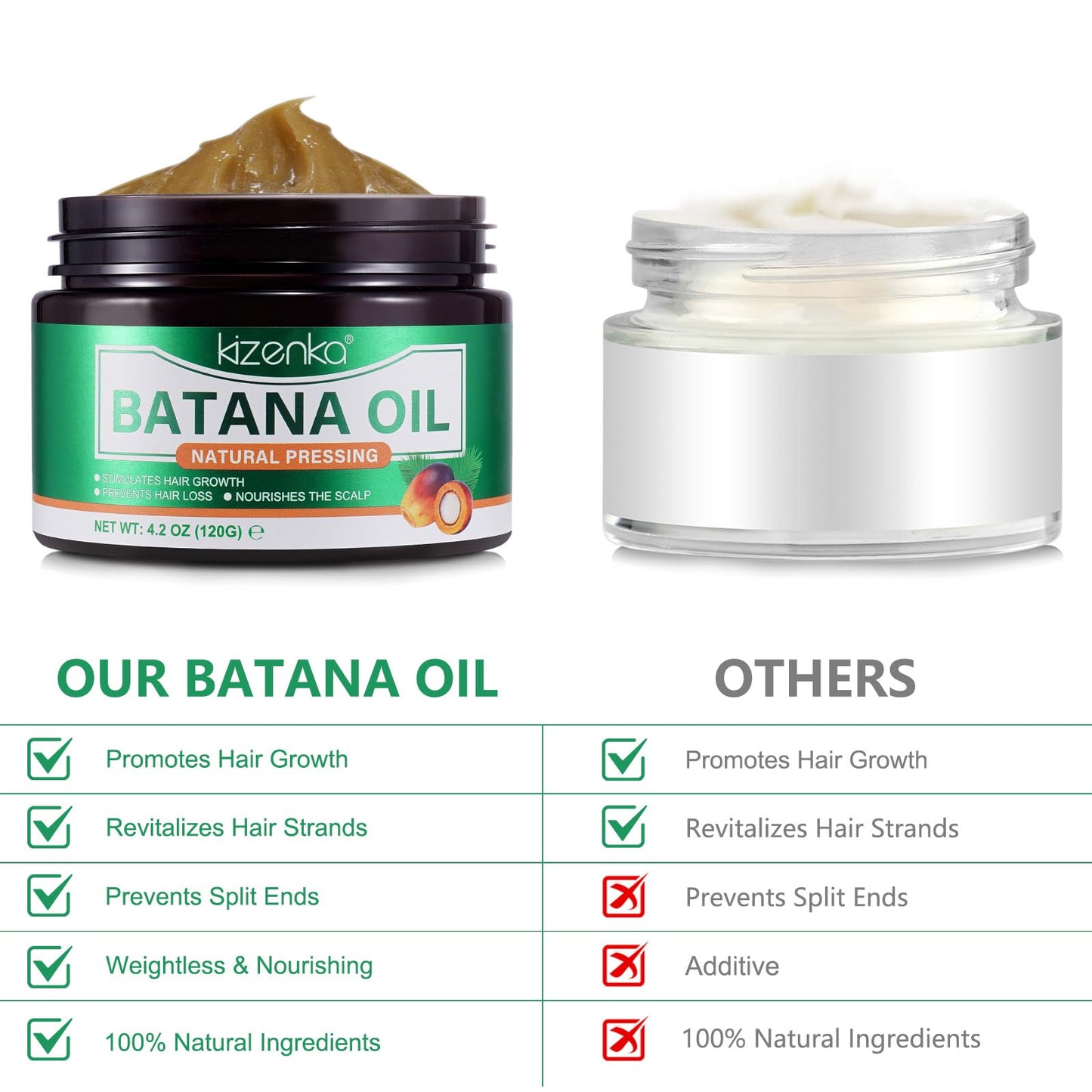 XAYGHE Raw Batana Oil for Hair Growth, Organic Batana Hair Oil Hair Mask for Dry Damaged Hair and Moisturizes Skin, Raw Batana Cream Oil for Healthier, Thicker, Fuller Hair