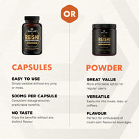 Solve Labs SOLVE Labs® ● Premium Reishi Mushroom Capsules ● 51% Beta-D-Glucans ● 10:1 Concentrate ● No Fillers & Additives ● Vegetarian & Kosher ● 60 Capsules ● 1 Month Supply