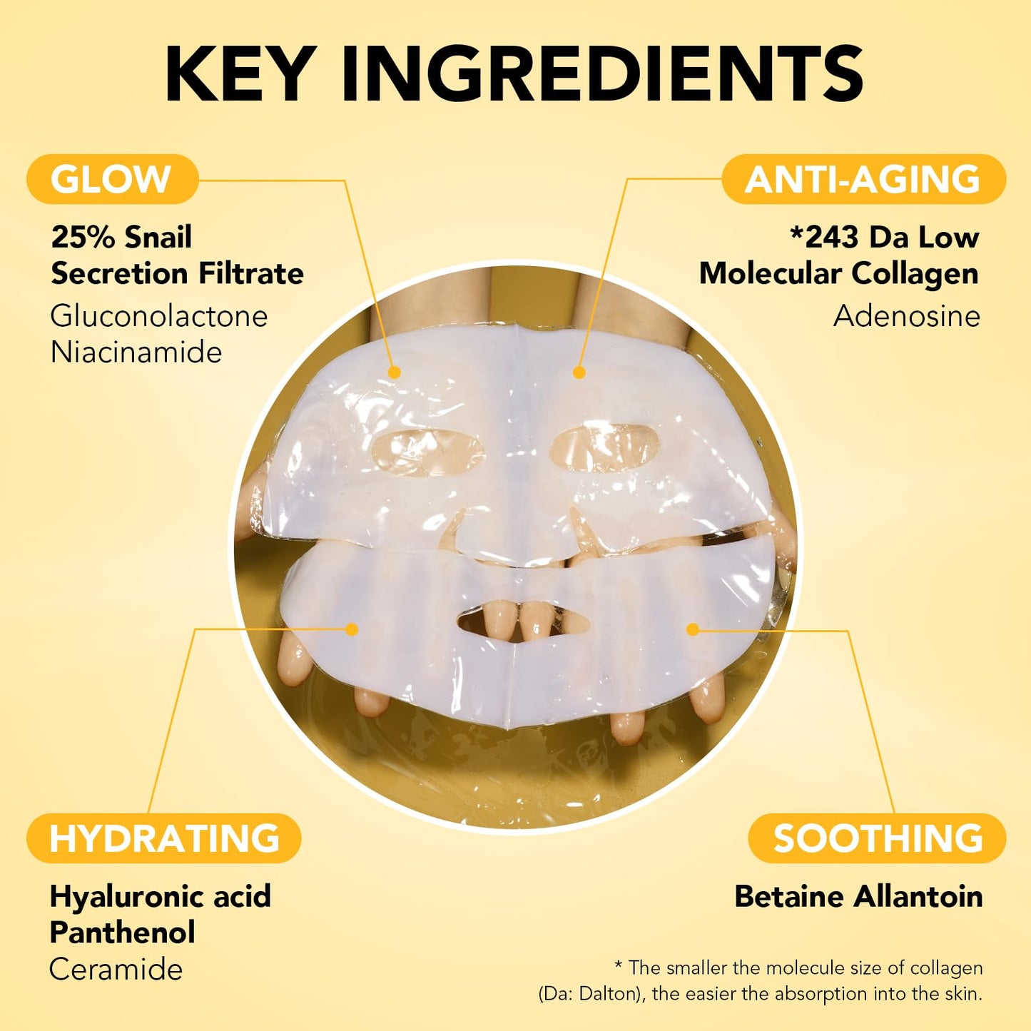 MXCZBSM Snail Mucin Face Masks,6 Pack Snail Collagen Face Mask,Snail Serum Face Mask Promote Elastin Production,Strengthen The Skin Barrier,Leaving You With Firmer And Smoother Skin