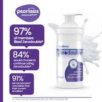 Zeroderma Zerodouble Gel, 2-in-1 Moisturiser & Soap Substitute, Highly Moisturising Gel for Dry Skin Conditions such as Eczema, Psoriasis & other Dry Skin Conditions. 500g