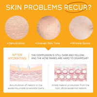 TBeautfave 11PCS Vitamin C Skin Care Sets & Kits, Skin Care For Teenage Girls, Facial Kit, Pamper Gifts For Women, Skincare Set, Sun Cream, Mask, Cleanser, Toner, Face Cream, Scraping Plate, Pink Octopus Brush