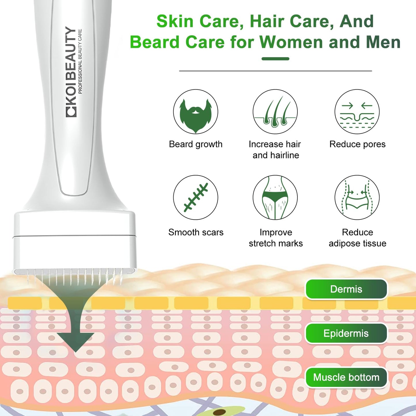 Koi Beauty KOI BEAUTY Adjustable Derma Stamp- 140 REAL NEEDLE, Professional Microneedling 0-3mm Home, Dermastamp for Face Hair Scalp Beard Growth Body, Derma Roller & Microneedling Pen Alternative for Men Women