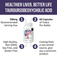 P!nkTribe TUDCA 500 mg, Tauroursodeoxycholic Acid with Humic and Fulvic Acids, Beet Root and Additional Botanicals, Bile Salt Supplement for Liver and Digestive Support, 60 Capsules