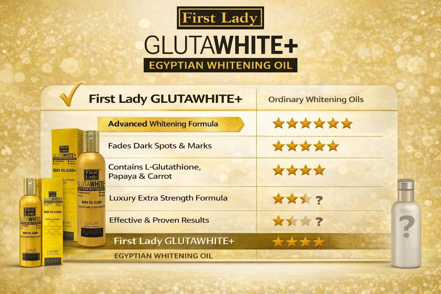 FIRST LADY GLUTAWHITE First Lady Glutawhite Gold Body Oil 200ml – Brightening Body Oil with Glutathione, Licorice Root & Vitamin E, Hydrating Skin Oil with Papaya, Carrot, Goat Milk & Bearberry