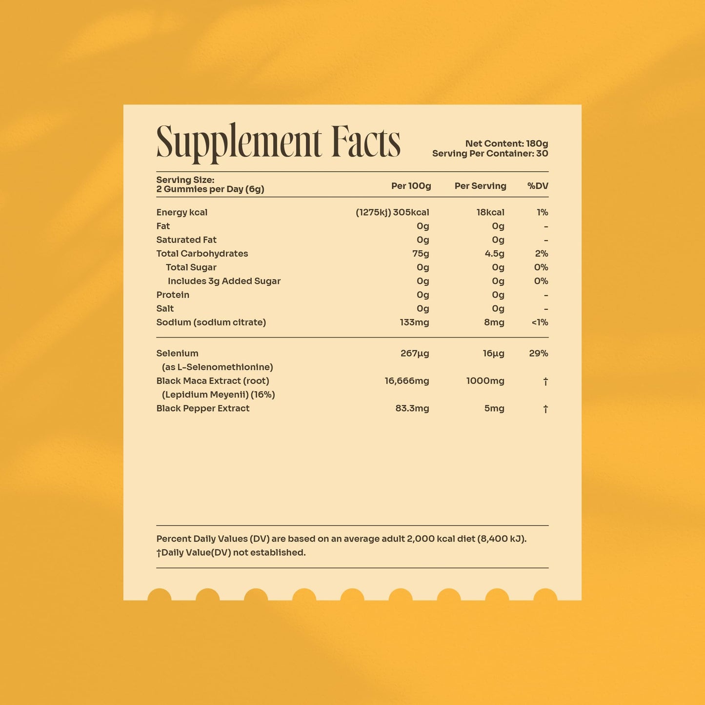 Myga Maca Gummies – 1000mg Black Maca Root Supplement with Selenium & Black Pepper Extract – Supports Energy, Hormonal Balance & Thyroid – Vegan, Gluten-Free, Natural Ingredients – Berry, 60 Gummies