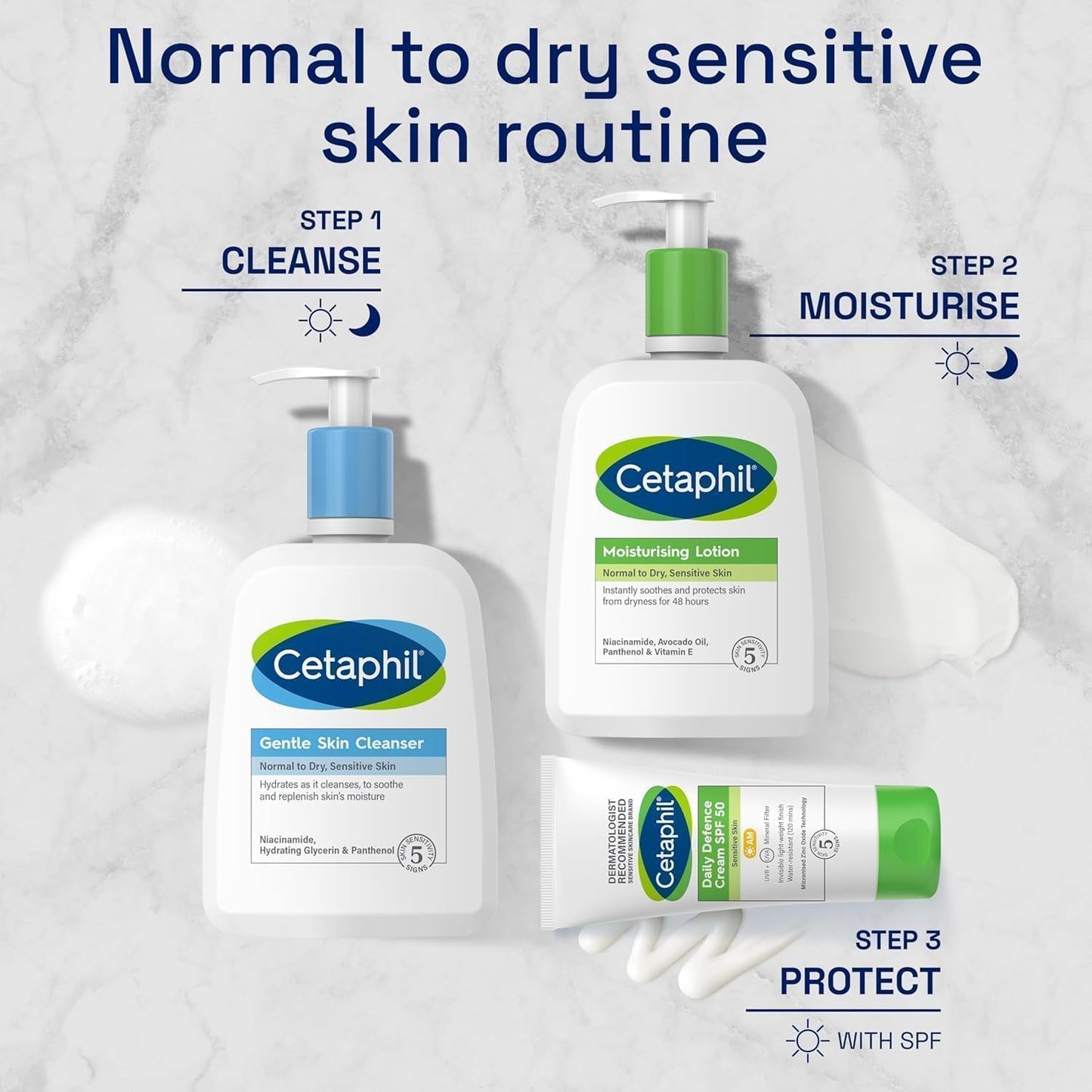 Cetaphil Daily Defence SPF for Sensitive Skin, SPF 30 Moisturiser/SPF 50 Mineral Sunscreen