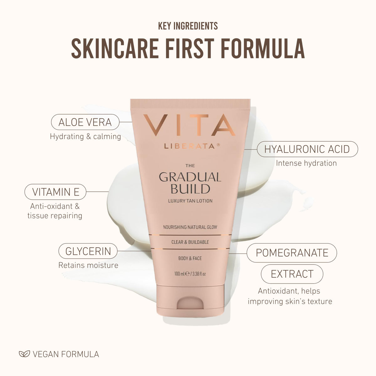 VITA LIBERATA, Fabulous Gradual Tanning Lotion 200ml & Dual Sided Self Tanner Mitt, Super Hydrating Hyaluronic Acid, Designed for Face & Body, Buildable Formula, Streak Free, Lasting Finish