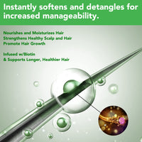 Bibonse Rosemary Conditioner, Rosemary Mint Conditioner, Organic Hair Growth Conditioner for Dry Damaged Hair, Supports Hair Strengthing, Nourishes Scalp, Biotin Hair Conditioner for Men Women, 300 ml