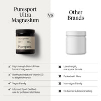 Puresport Ultra Magnesium Supplement Capsules (30 Day Supply), Glycinate 3-in-1 Complex, Supports Recovery & Sleep, Boosts Cardiovascular Health, Maintains Electrolyte & Endurance, Reduces Fatigue