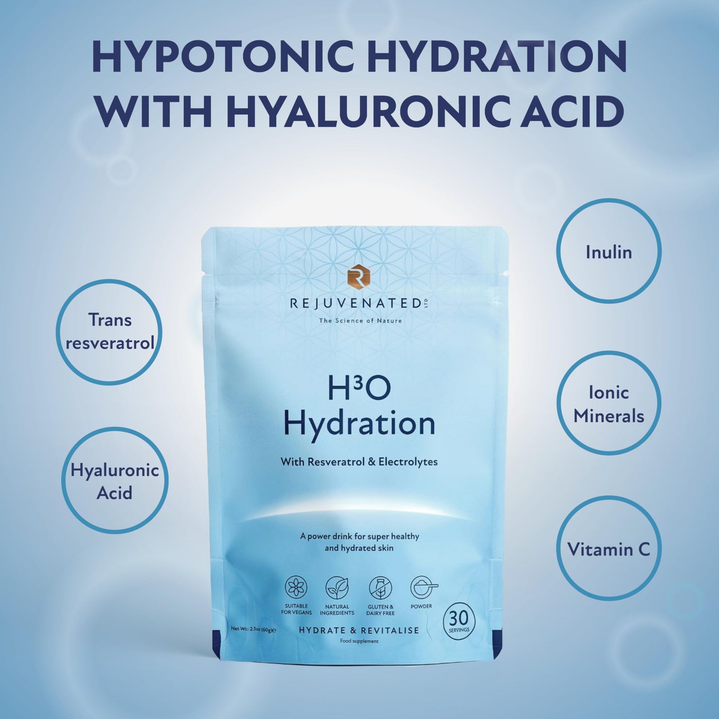 Rejuvenated Limited Rejuvenated Radiant Skin Collection - Collagen, Night Repair & Hydration (30 Servings)