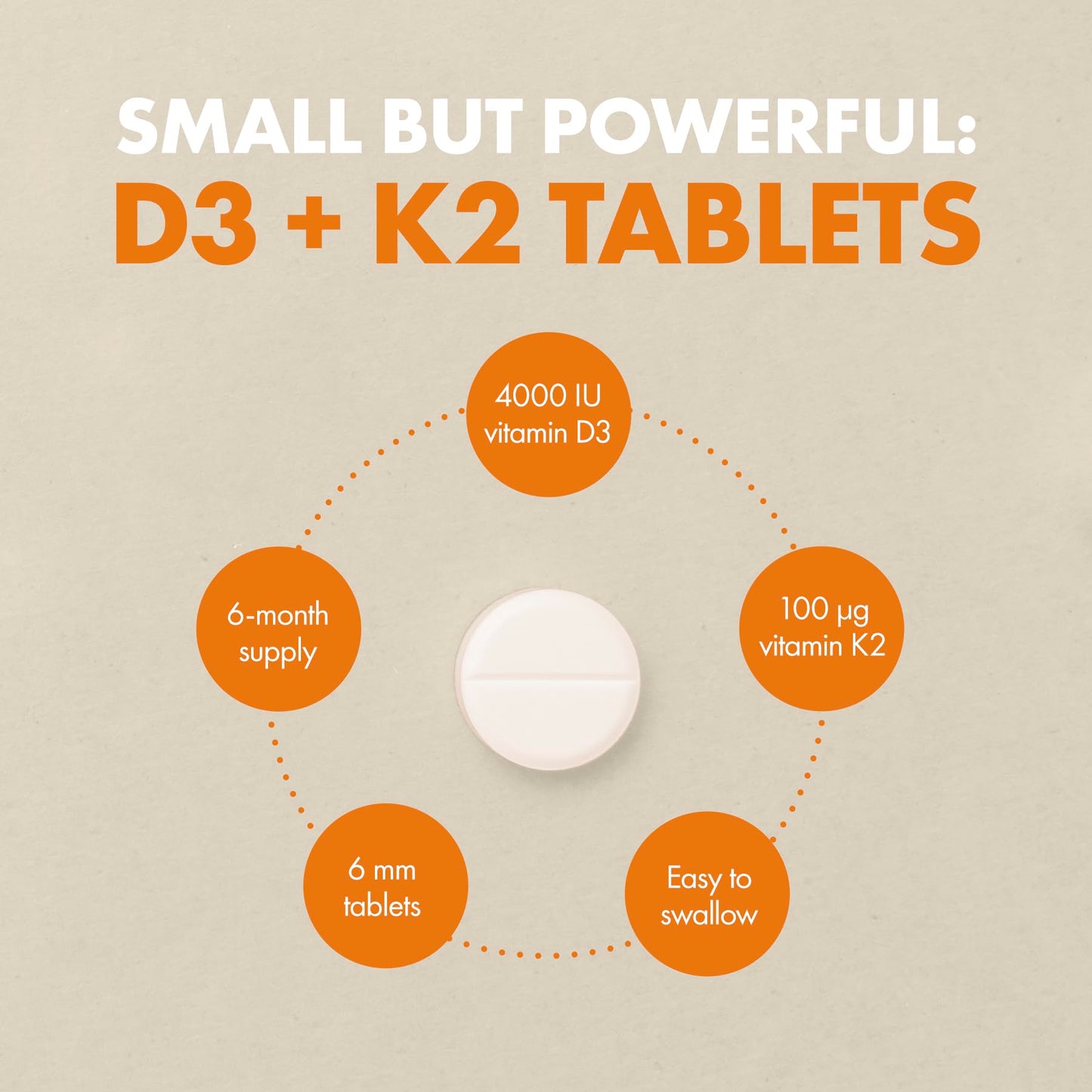 Incite Nutrition Vitamin D3 K2 (MK7) 100ug - 6 Month’s Supply - High Strength 180 Tablets - Premium Vegetarian Tablets - Suitable for Vegetarian - Vitamin D3, 4000iu & K2 - Made in UK