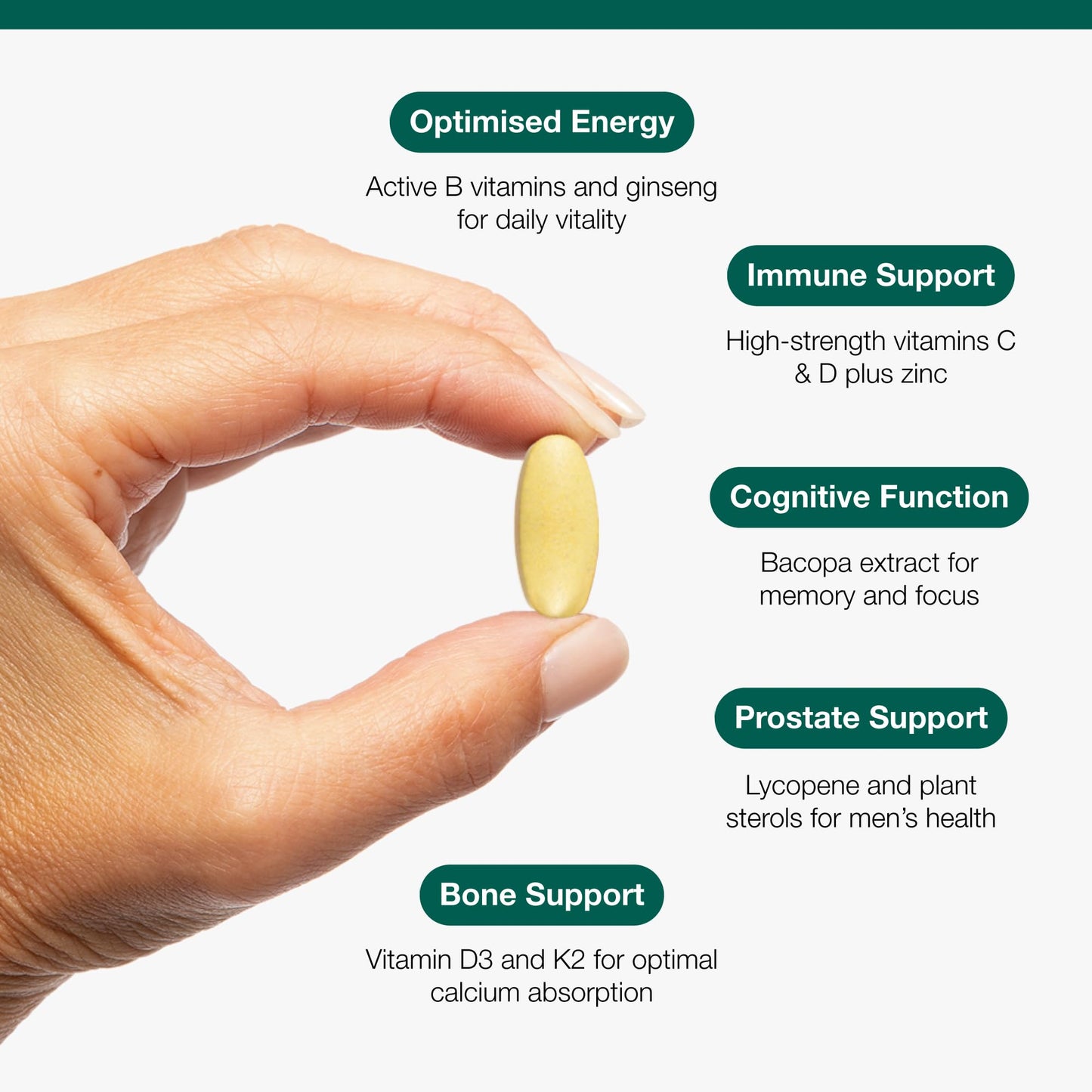 Metagenics Multi Essentials for Men 50+ - High Strength Blend of Key Nutrients - 60 Capsules