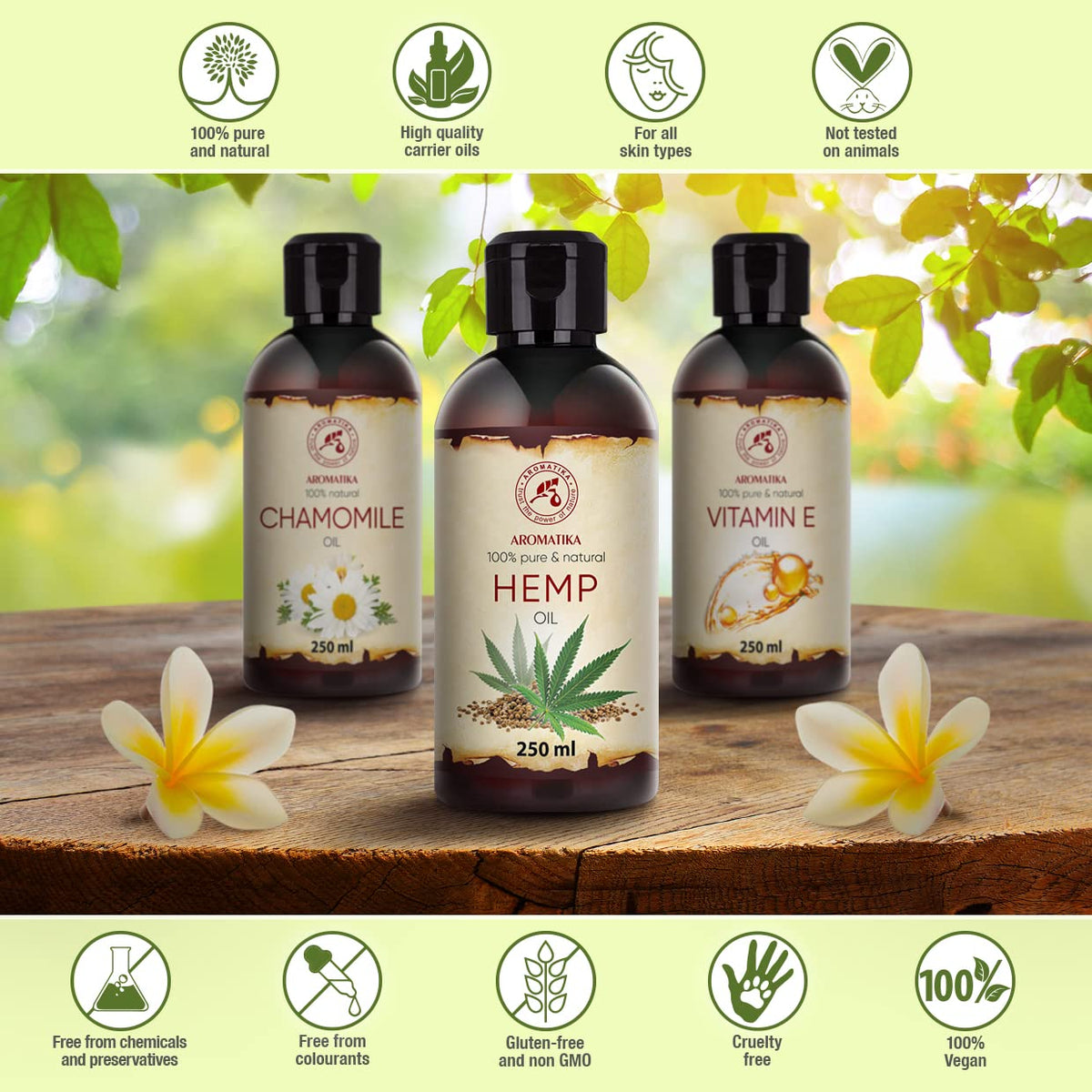 AROMATIKA trust the power of nature Hemp Oil 250ml - 100% Natural & Pure Cold Pressed Carrier Oil - Used for Skin Care - Haircare - Massage - Cosmetics - Aluminum Bottle - Oils Hemp