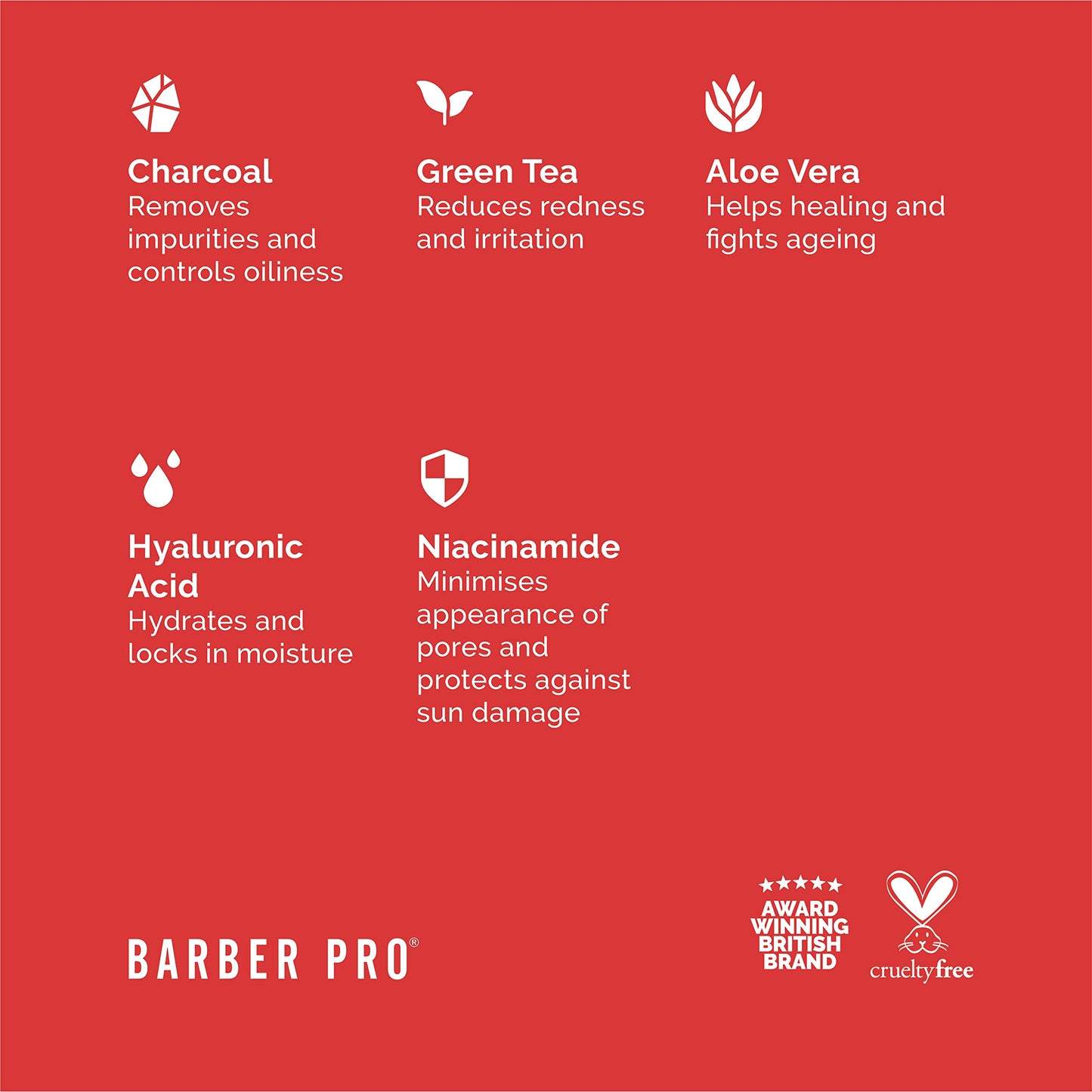 BARBER PRO SUPER EYE MASK Mens Face Mask Detox Hydrate Moisturising Bamboo Sheet Natural Skincare For Puffy Eyes & Dark Circles Vegan Multi Award Winning Brand