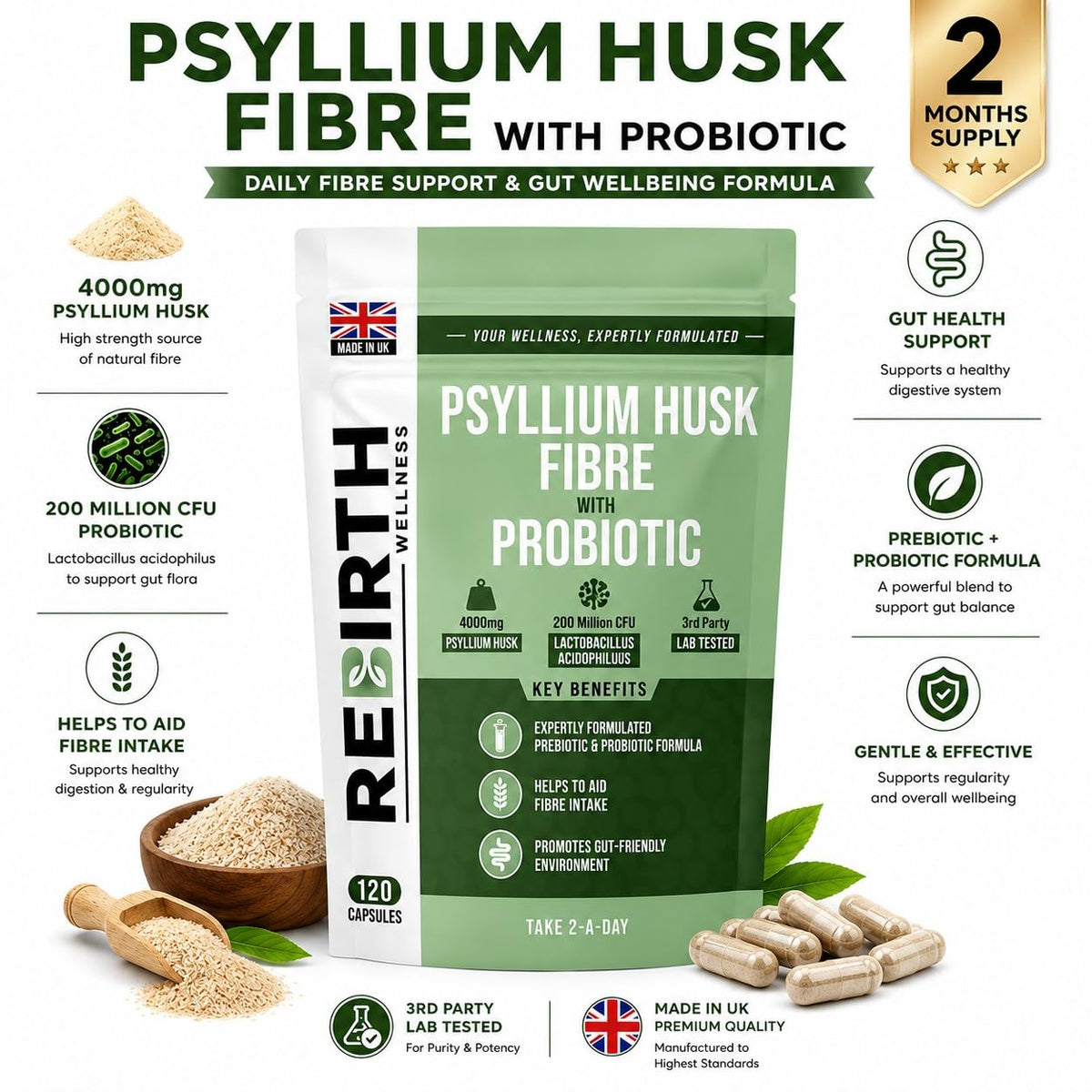 REBIRTH WELLNESS BE YOURSELF | ONLY BETTER Psyllium Husk Fibre Supplement 4000mg with Bio Culture Acidophilus – 120 Capsules, High Fiber Supplement for Digestion & Gut Health,3rd Party Lab Tested, UK Made by Rebirth Wellness