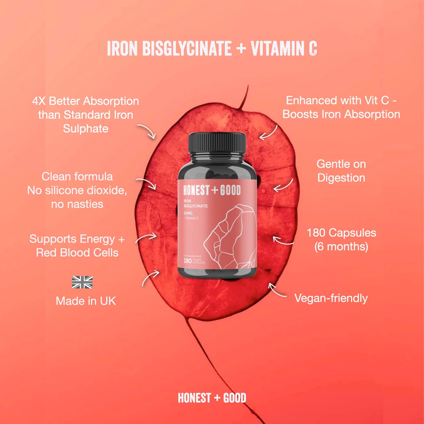 Honest + Good Iron Bisglycinate + Vitamin C – 4X More Absorbable | 20mg Iron + 100mg Vitamin C | 180 Capsules (6-Month Supply)