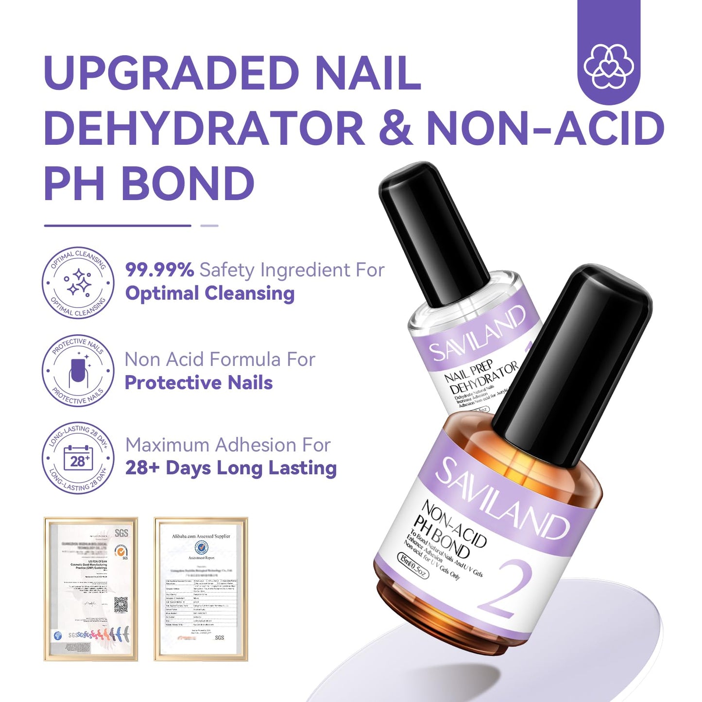 Saviland Nail Prep Dehydrate and Acid-free Primer, Fast Air Dry Long-Lasting Superior Bonding Nail Prep Set for Gel Nail Polish,Acrylic Powder etc