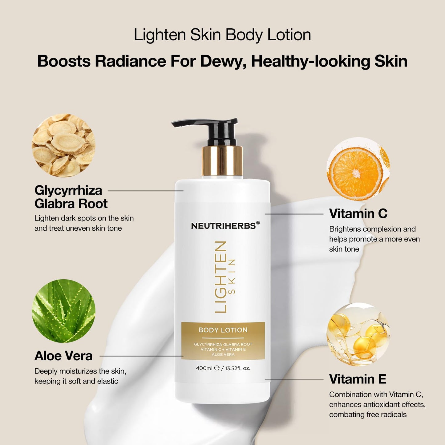 Neutriherbs Brightening Moisturiser BodyLotion, Dry Skin Body Moisturising Lotion-Glow & Hydrate Body Cream, Skin Lightening Cream Moisturiser for Men Women, Even Skin Tone Lotion-Licorice Root+Vit C