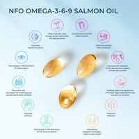 NFO Omega 3 6 9 Salmon Oil [120 Capsules] Made in Norway High-dose Salmon Oil with high DPA, EPA, DHA Concentration in The Form of triglycerides A Natural Complex with Fish Oil from Fresh Wild Fish