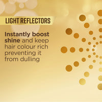 PROVOKE Highlight Boost Conditioner 200 ml, Protects and Prolongs All Shades of Highlights and Balayages, Brightens Faded Highlights, Enhance Shine for Coloured, Highlights and Natural Blonde Hair