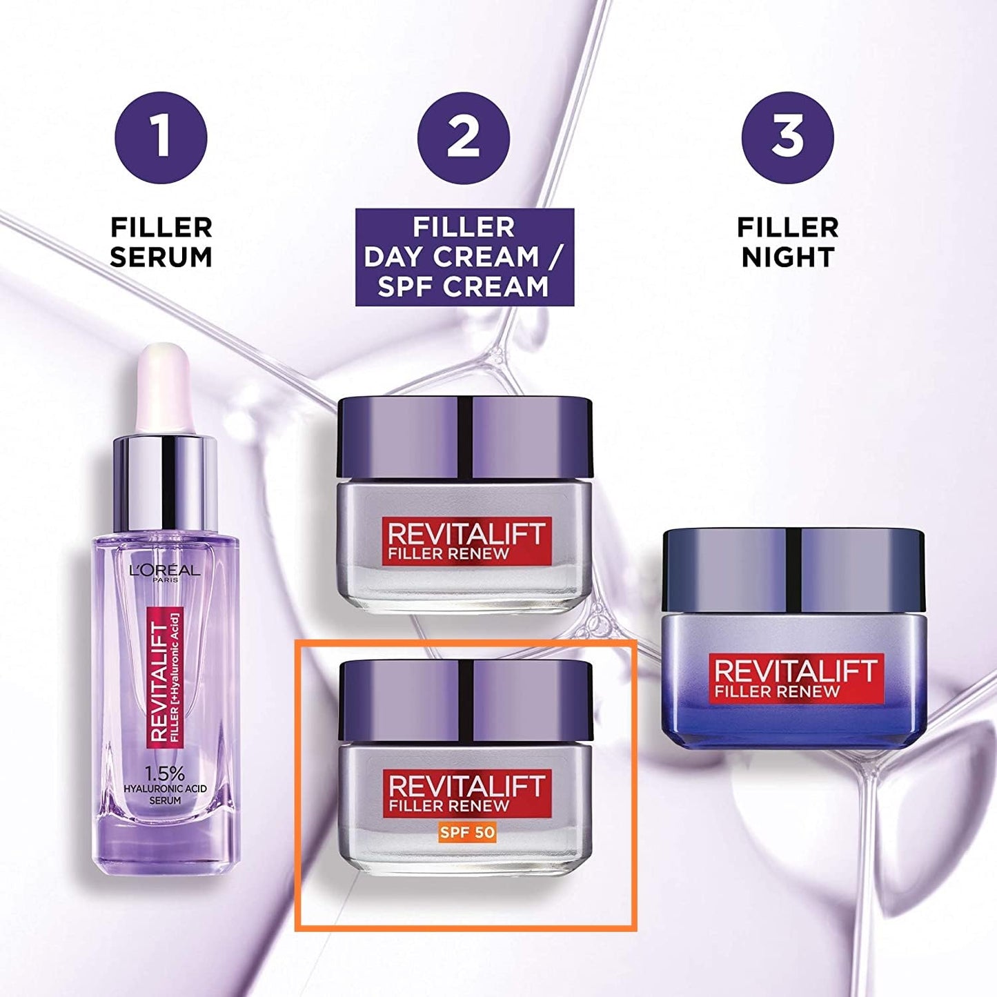 L'Oréal Paris, Anti-Wrinkle Day Cream with SPF50, Moisturises and Fills the Skin, Revitalift Filler + Hyaluronic Acid 50 ml