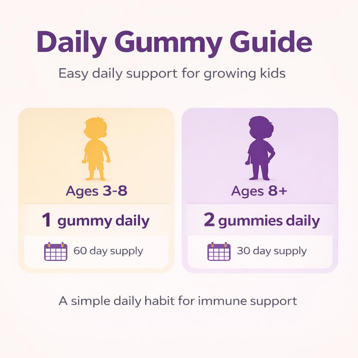 Bio Mirco BioMirco Kids Immune Support Vitamins, Zinc for Kids, Immune System Booster, Triple Immunity Gummies, Delicious Taste Children's Gummy with Vitamin C, Zinc and Natural Elderberry, Daily Immunity