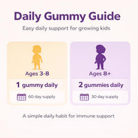 Bio Mirco BioMirco Kids Immune Support Vitamins, Zinc for Kids, Immune System Booster, Triple Immunity Gummies, Delicious Taste Children's Gummy with Vitamin C, Zinc and Natural Elderberry, Daily Immunity